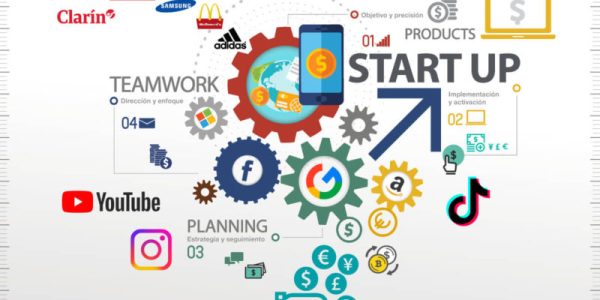 que-es-el-marketing-digital-1-800×500 que-es-el-marketing-digital-1-800x500